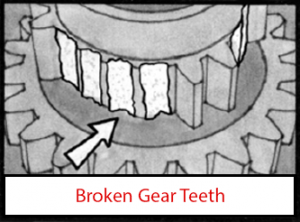 broken PTO gear teeth