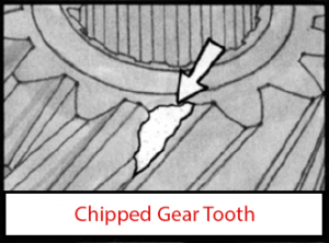 razseka kardanske zoba zobnika