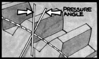 Gear pressure angle